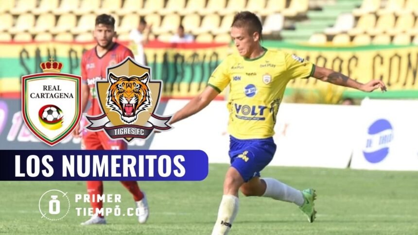 Real Cartagena no sabe qué es ganarle a Tigres en el Jaime Morón hace más de cinco años. Te contamos la historia y los numeritos del juego.