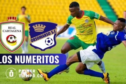 Real Cartagena tiene 6 partidos sin perder, una derrota en 12 partidos, y está invicto como local. Orsomarso tiene 3 derrotas seguidas.