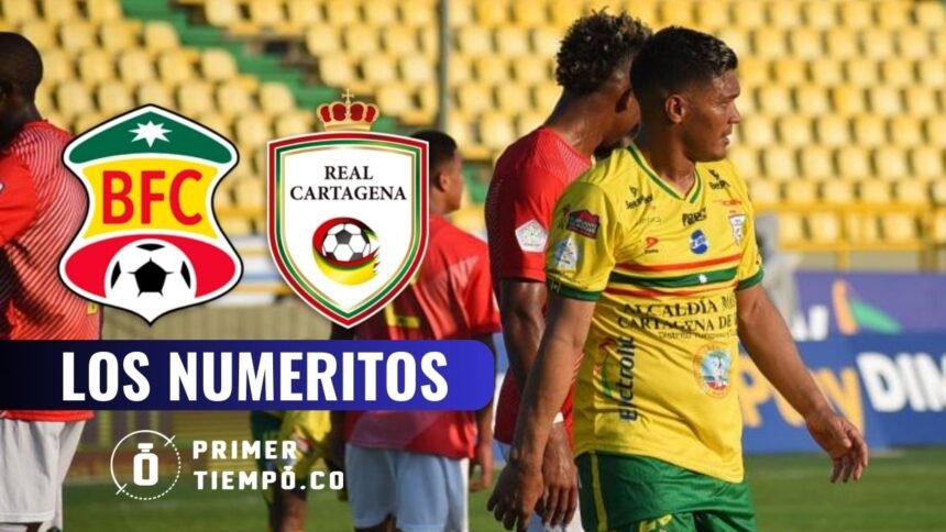 Real Cartagena no vence al Barranquilla desde el 2022. Los Heroicos están invictos hace 5 partidos, Barranquilla no gana hace 3 juegos.