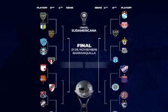 Conmebol Sudamericana define clasificados a octavos de final