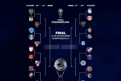 Conmebol Sudamericana define clasificados a octavos de final