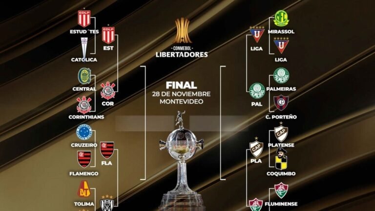 Copa Libertadores 2026: así están los cruces de cuartos de final