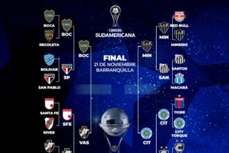 Todo listo para las semifinales de la Copa Sudamericana 2026
