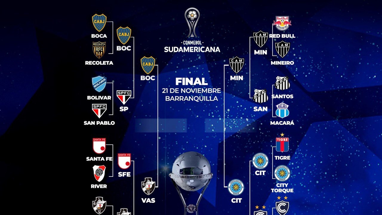 Todo listo para las semifinales de la Copa Sudamericana 2026